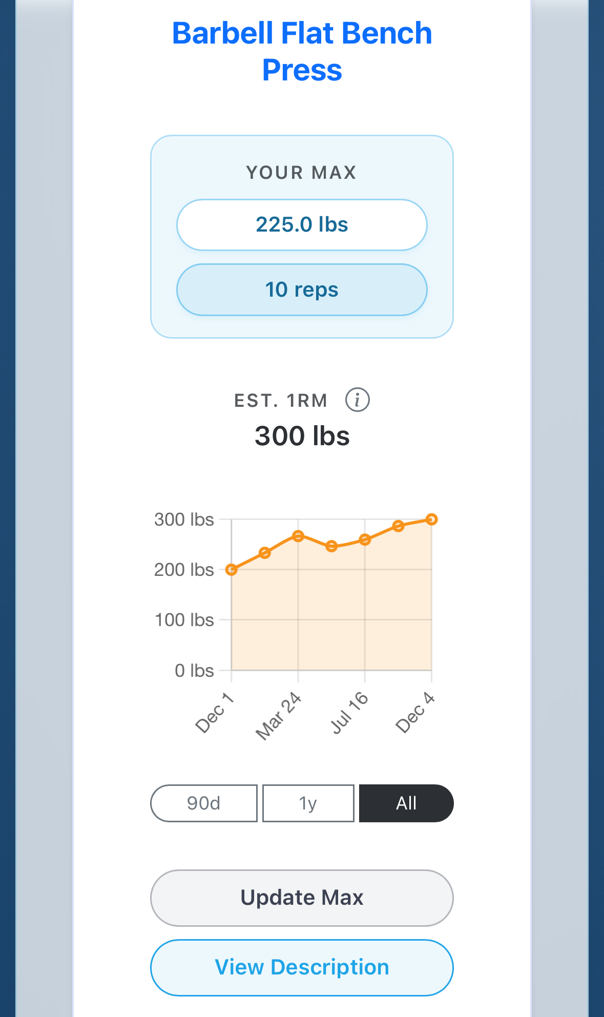 Timeline view showing workout history and streaks