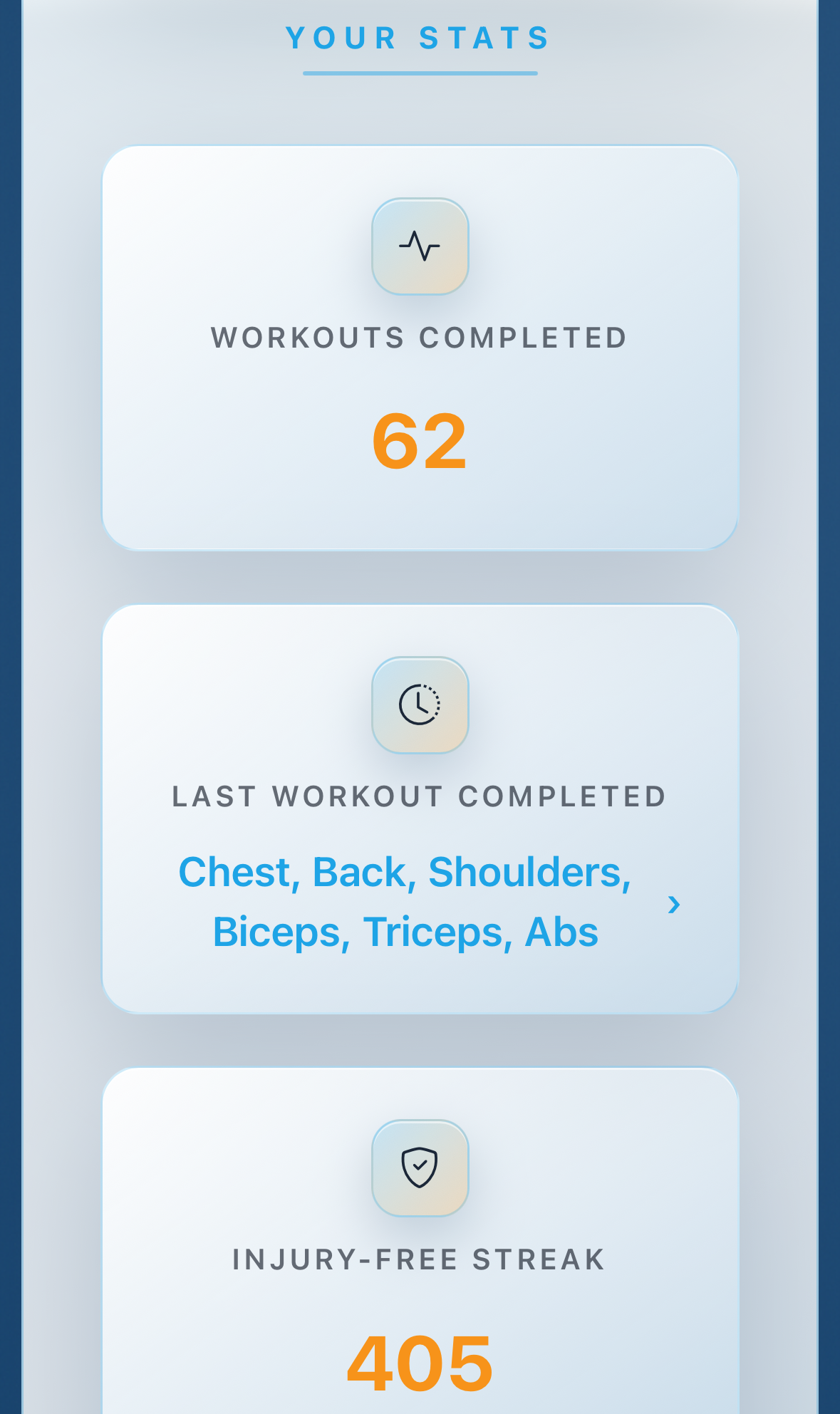 Form showing readiness questions and personal notes